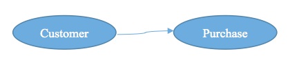 edw-fig1
