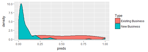 machine learning consulting 2